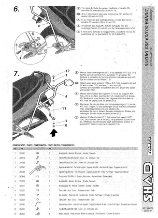 Stelaż kufrów bocznych SHAD SUZUKI GSF 600 Bandit (00-04)